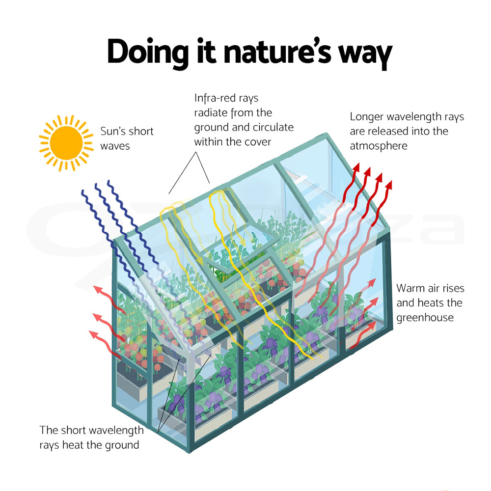 Greenfingers Greenhouse Aluminium Polycarbonate Green House Garden Shed1.9x1.27M