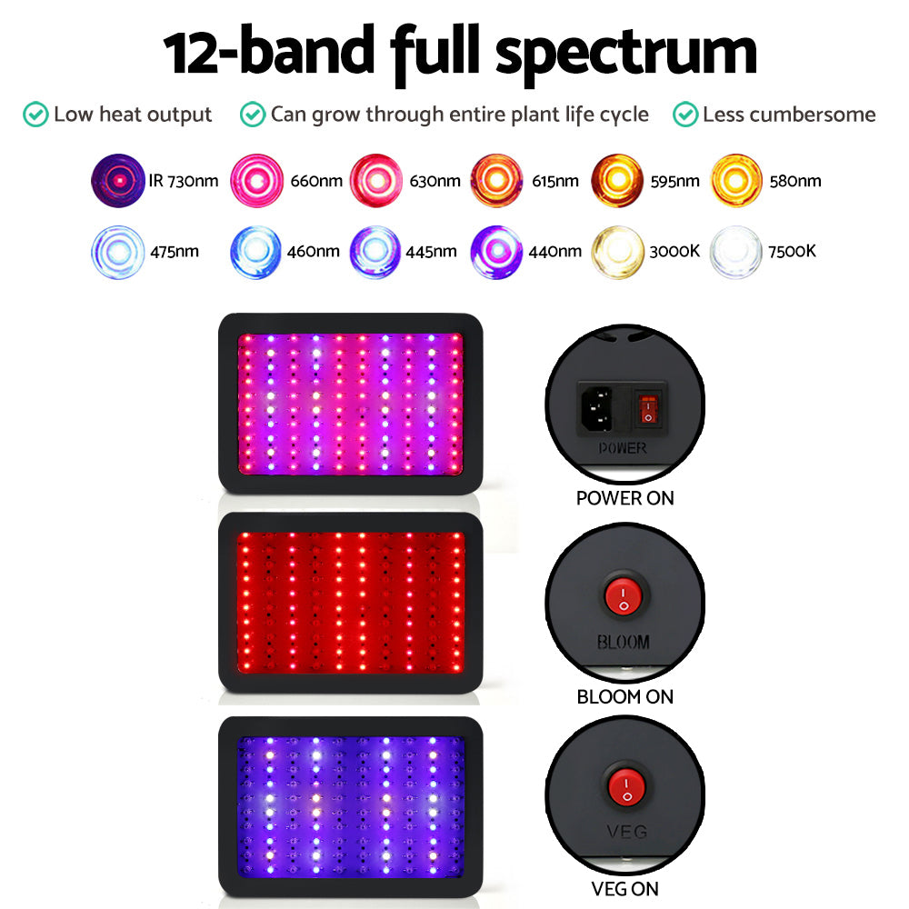 Greenfingers 1000W LED Grow Light Full Spectrum