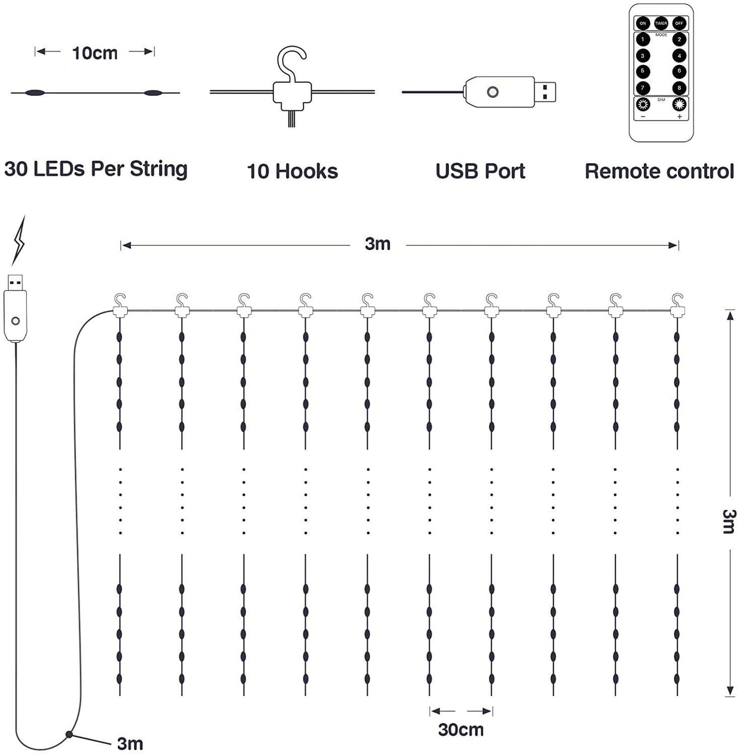 LED String Lights Curtain for Bedroom Wall Party, 8 Modes, USB Powered and IP64 Waterproof (3m x 3m)