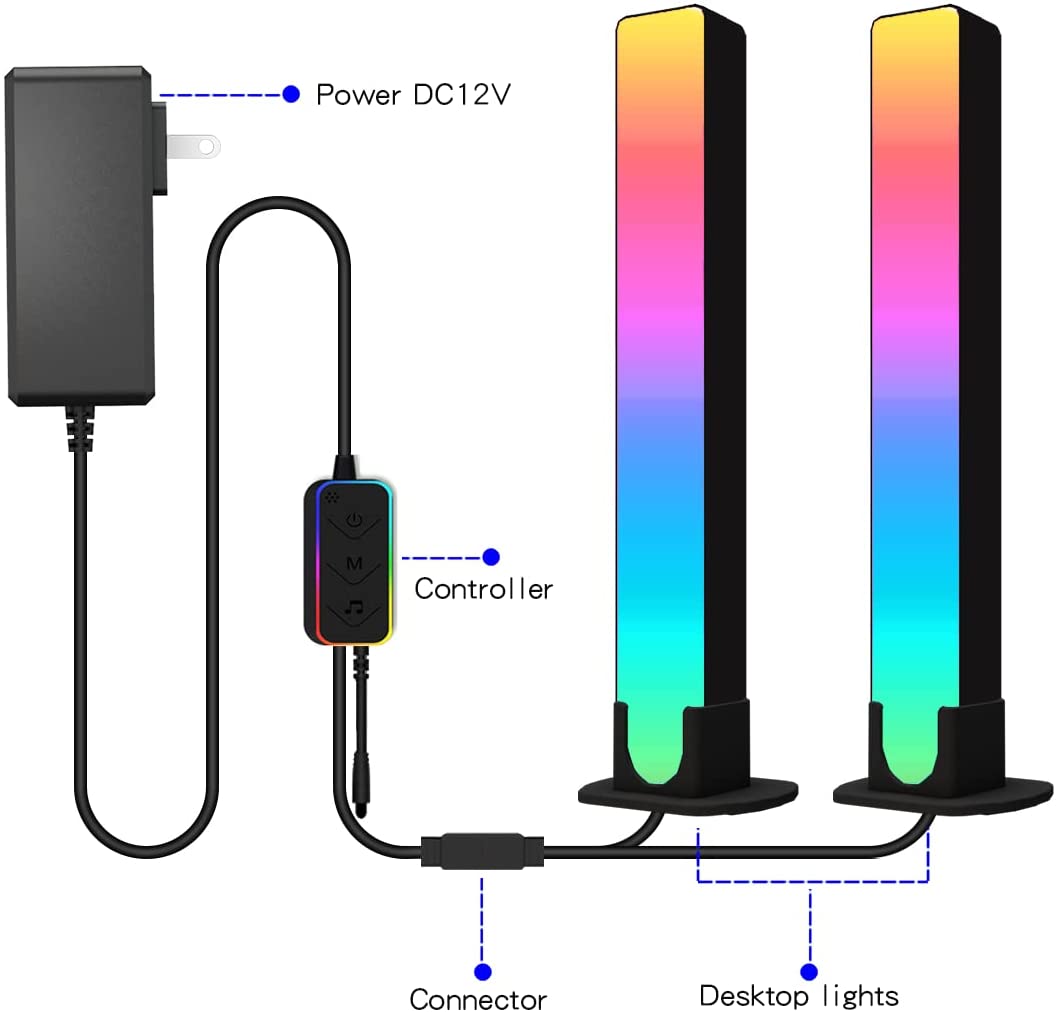 Music Sync RGB Smart LED Light Lamp with IR Remote and Smart APP Control for TV and Gaming