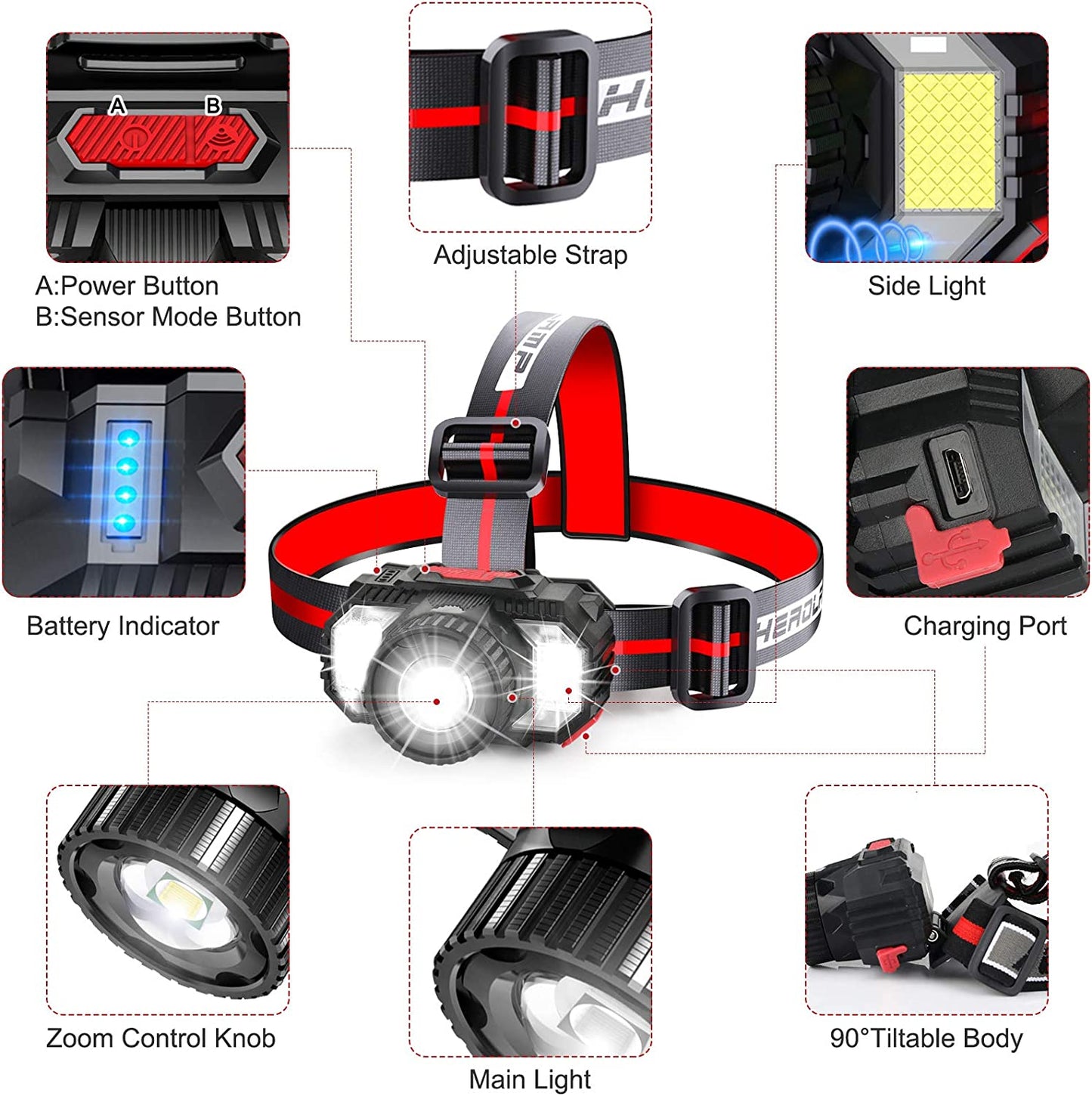 Rechargeable LED Headlamp with Motion Sensor, Zoom Function and SOS Lights for Outdoor Sports