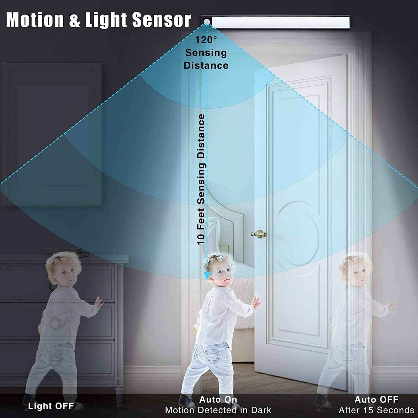 6000K Warm White Closet Wireless Light Motion Sensor with Large Capacity Battery Operated with USB Charge for Kitchen and Hallway (BlackandYellow Light)