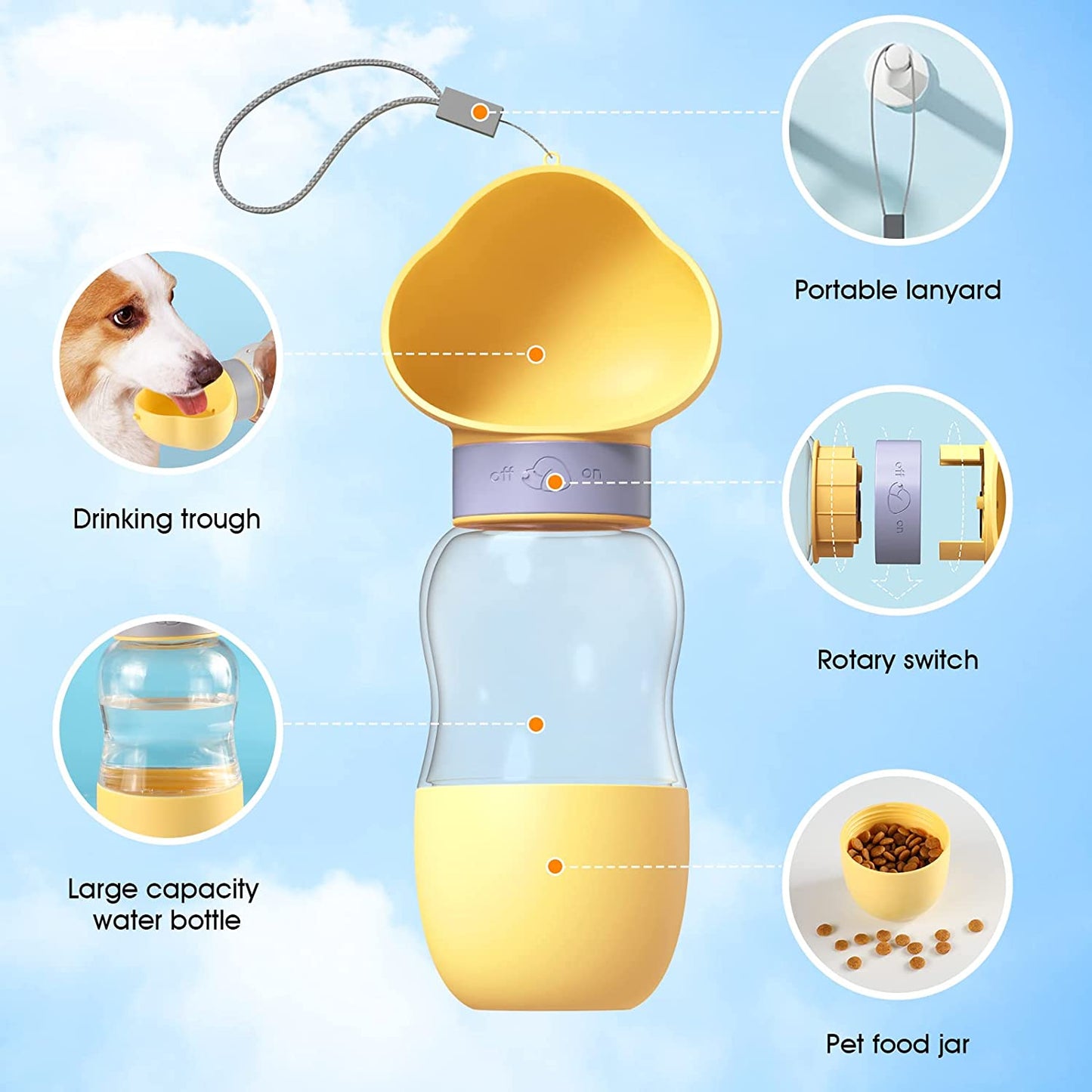 Portable Dog Water Bottle with Food Container Leak Proof Dog Water Dispenser(Yellow)