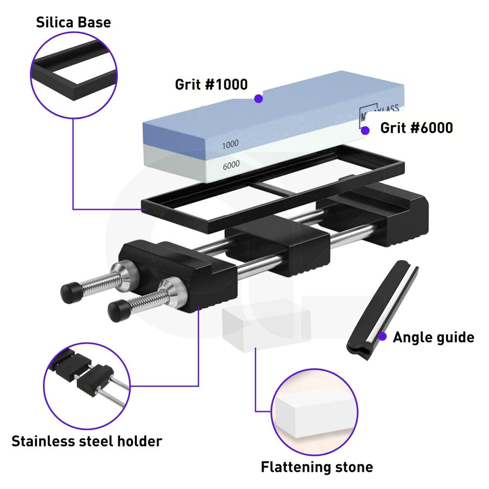 Miraklass Sharpening Stone Set (1000/6000 Grit) MK-WS-101-RL