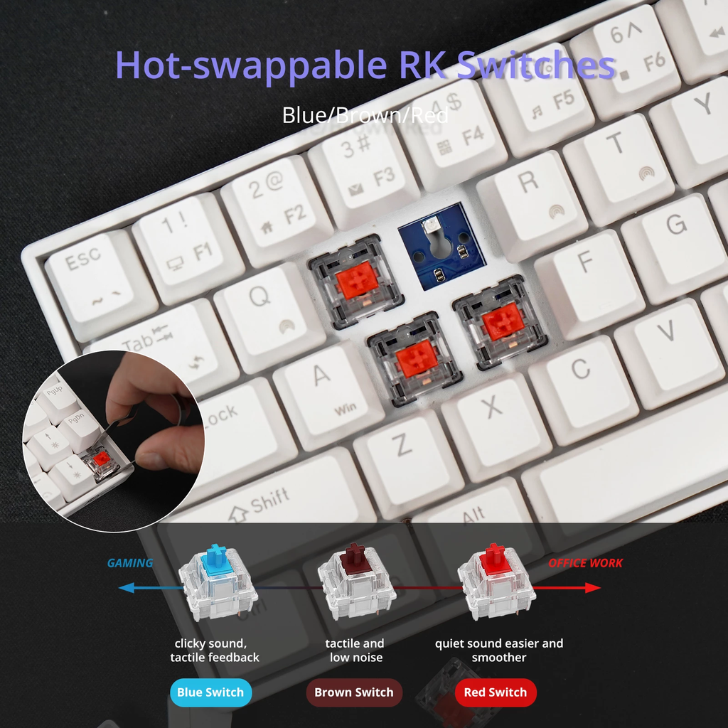 Royal Kludge RK71 RGB Dual Mode Hot Swappable Mechanical Keyboard White (Brown Switch)