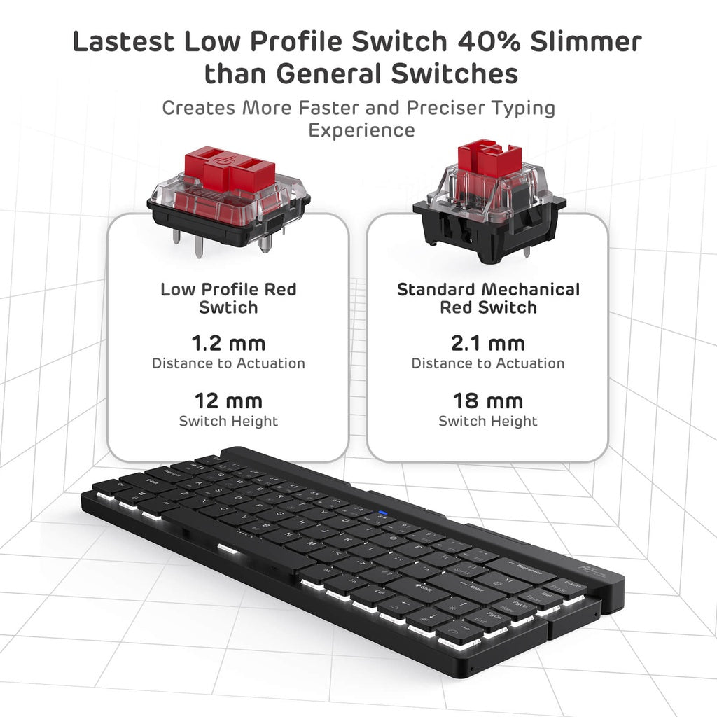 Royal Kludge RK925 Dual Mode Low Profile 60% Foldable Mechanical Keyboard Black (Red Switch)