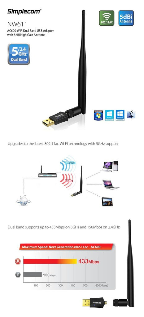 Simplecom NW611 AC600 WiFi Dual Band USB Adapter with 5dBi High Gain Antenna