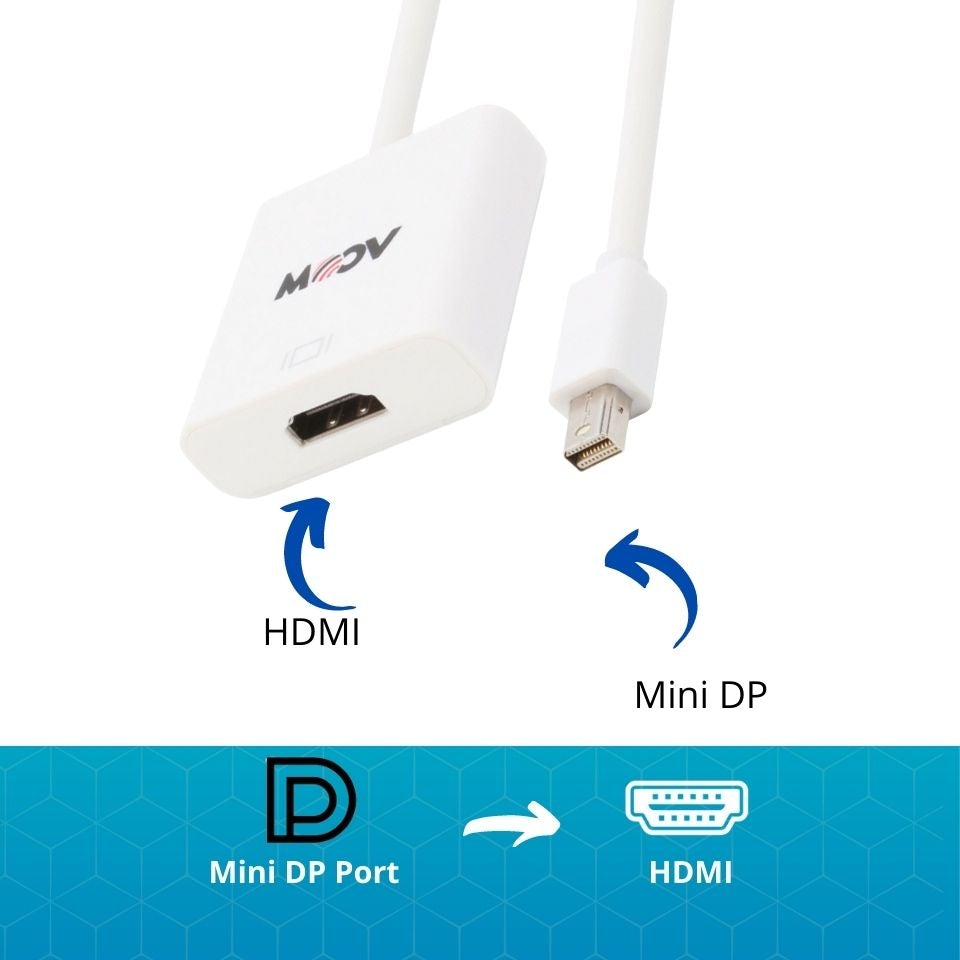 VCOM 0.15m Mini Display Port Male to HDMI Female Adapter Cable (White)CG611-0.15