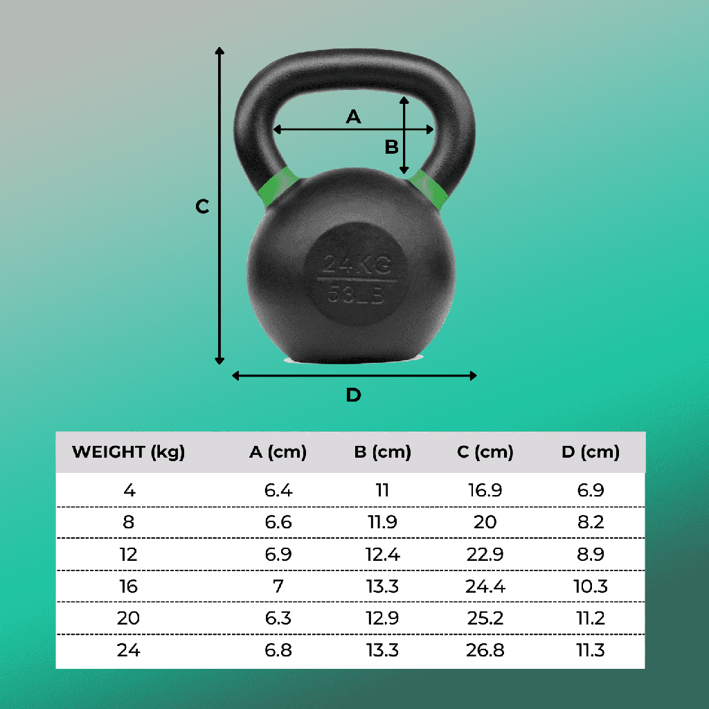 Verpeak Cast Iron Kettlebell 16kg Yellow VP-KB-121-AC