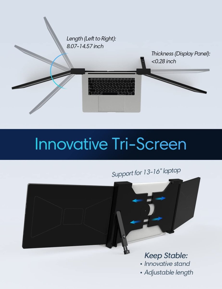 11.9 Inch Triple Portable Monitor 2022 FOPO 1080P FHD IPS Attachable Triple Monitor Extender, Triple Screen for Laptop of 13"-16" Compatible with Windows/Mac/Switch/Xbox Connect with USB-C/HDMI