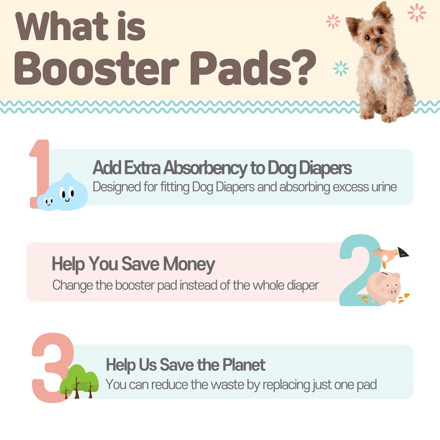 PawPang 100 Ct S Pet Dog Diaper Liners Booster Pads Disposable Adhesive