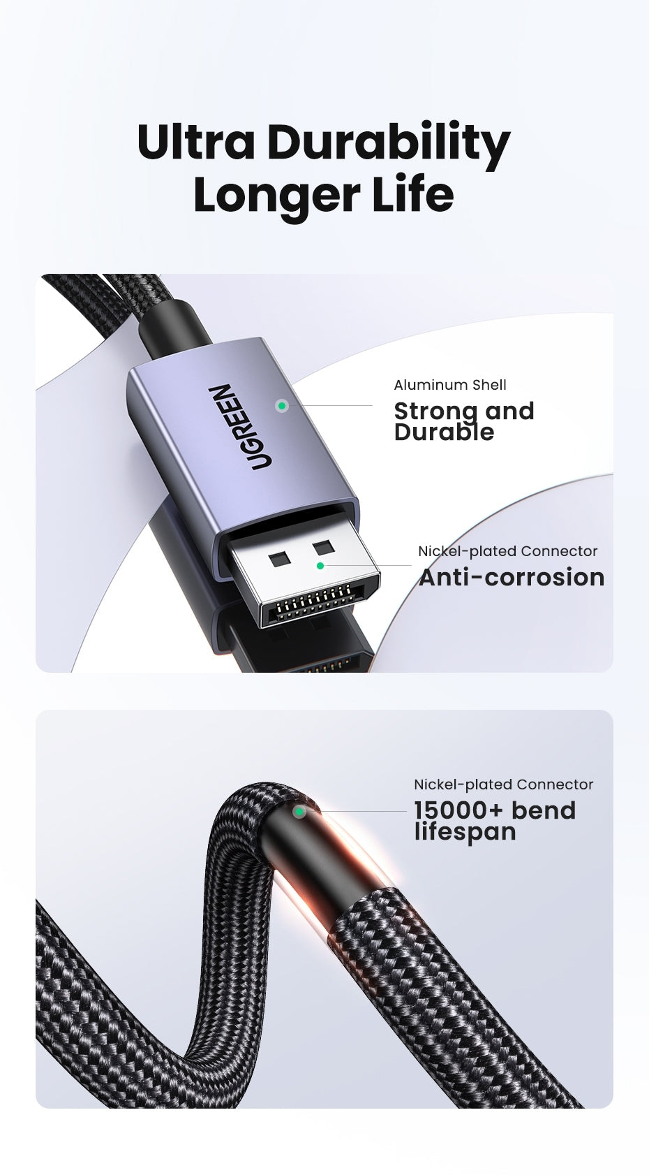 UGREEN 15383 16K Displayport 2.1 Male to Male VESA Certified Cable 1M