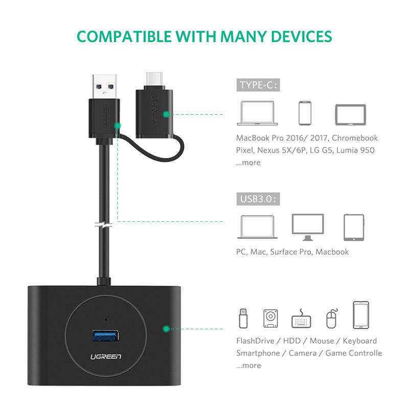 UGreen USB 3.0 Hub With Type C port Black 1M 40850