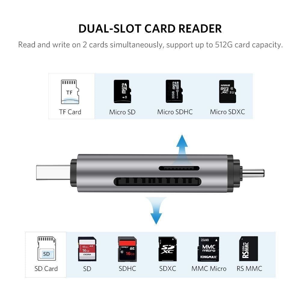 UGREEN USB-C +USB 3.0 TF/SD Card Reader 50706