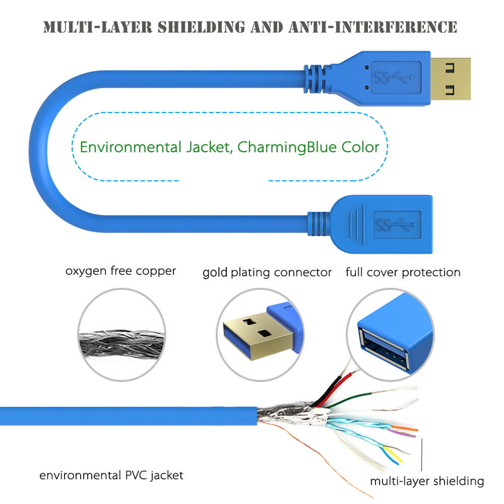 Simplcom CA315 1.5M 4FT USB 3.0 SuperSpeed Extension Cable Insulation Protected Gold Plated