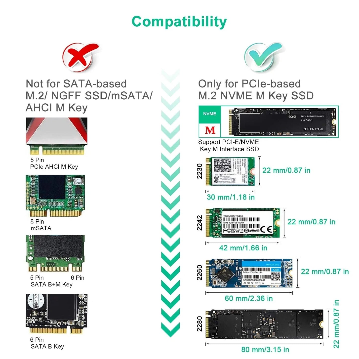 CHOETECH PC-HDE03 NVMe PCIe M.2 SSD To USB 3.1 Type C Gen 2 Adapter And Enclosure