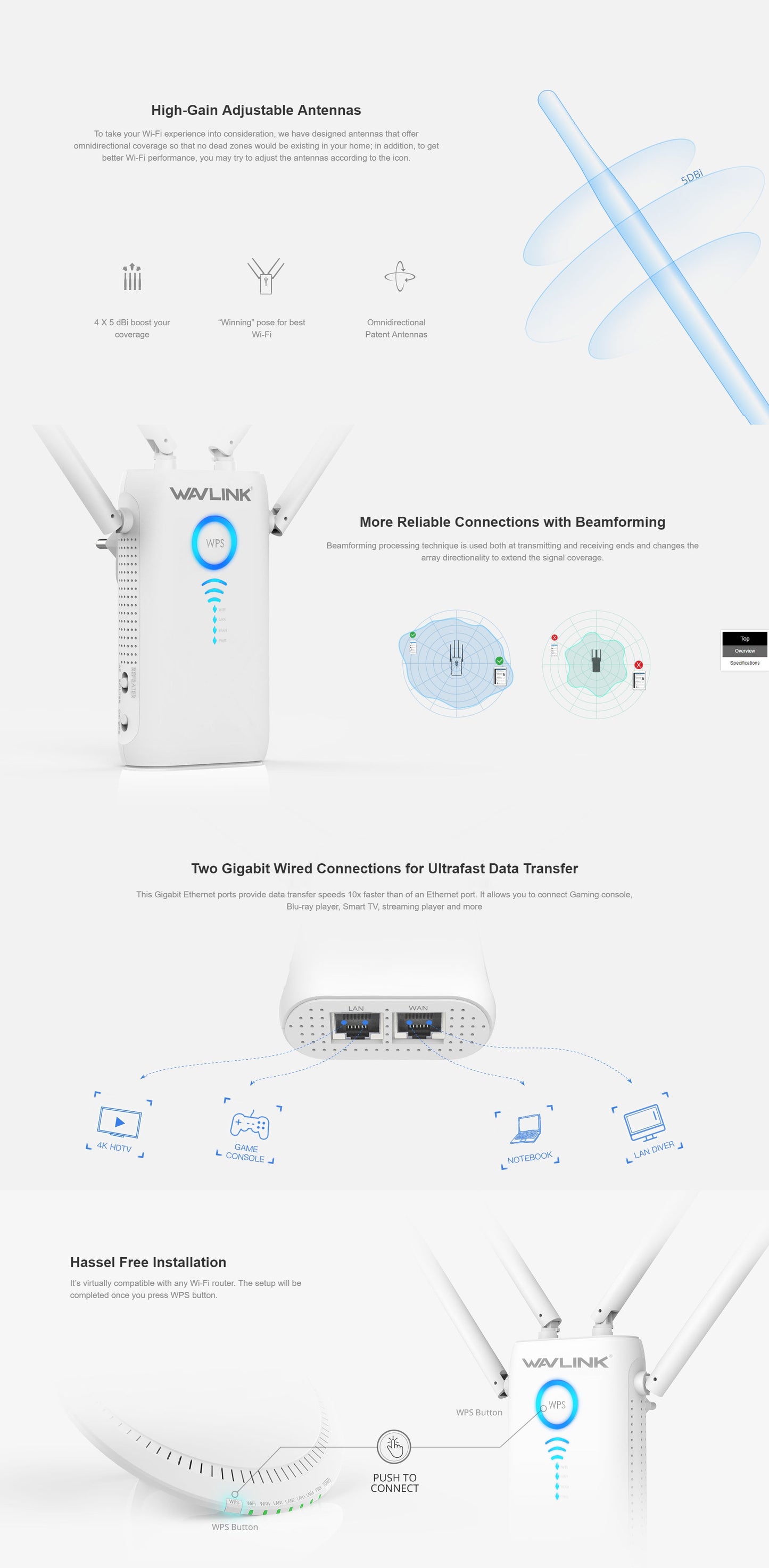 WAVLINK AC1200 Dual Gigabit Ethernet Ports Wi-Fi Range Extender (WL-WN579G3)