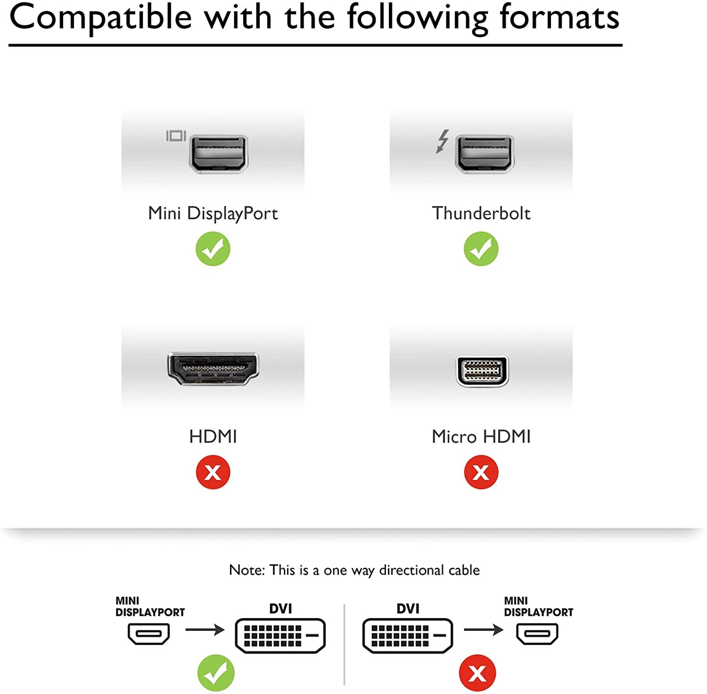 6FT 1.8M Mini Display Port Displayport To 24+1 DVI male Adapter Macbook Air Pro