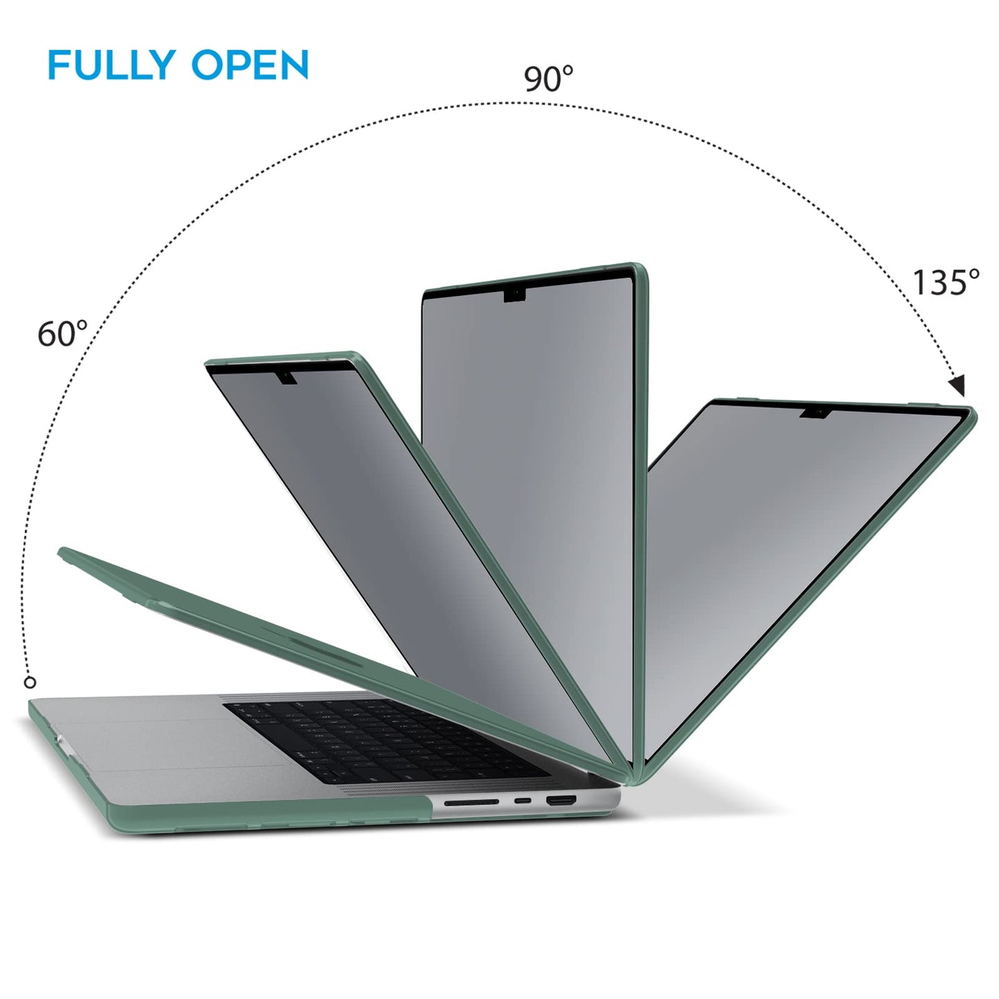 Suitable for  MacBook Pro 14 Max Inch Case 2023 2022 2021 M2 A2779 M1 A2442 Hardshell Case Keyboard Cover Midnight Green