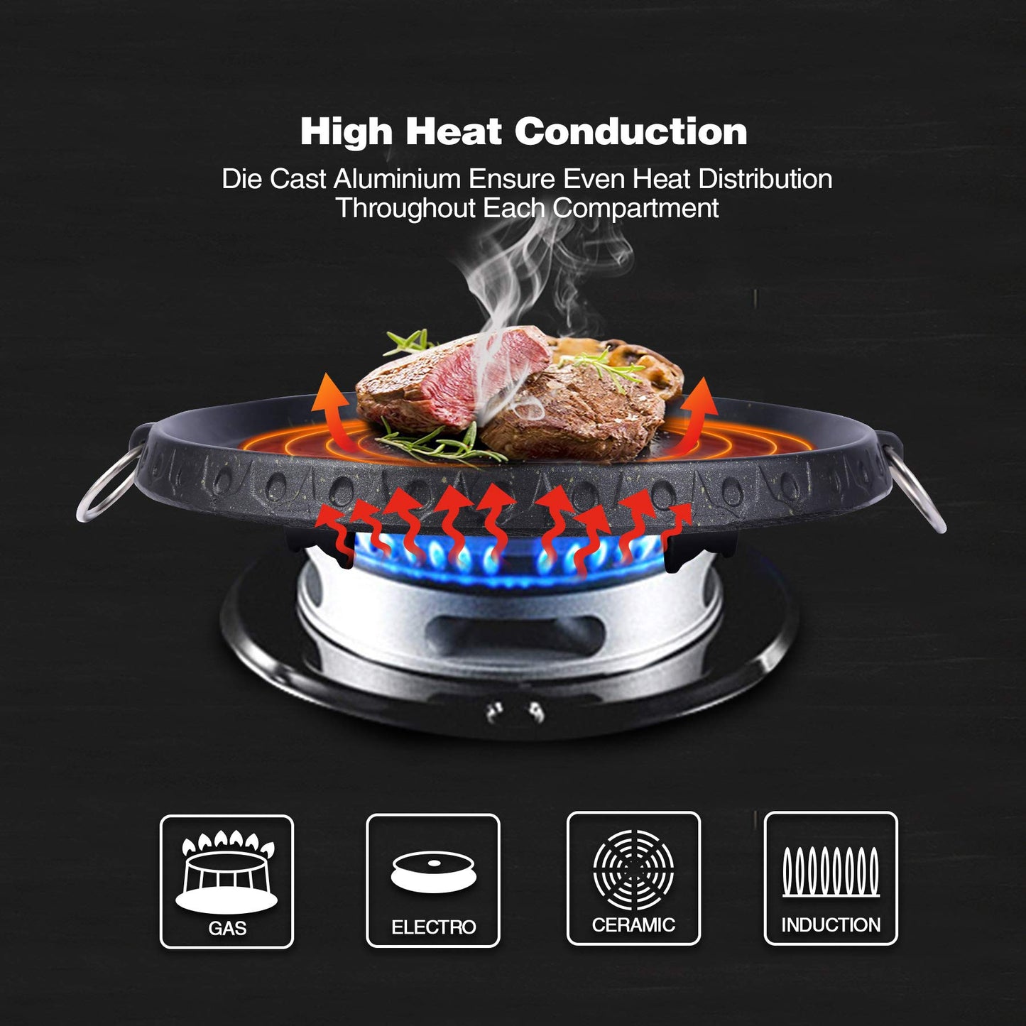 Korean BBQ Grill Pan Non-Stick Smokeless Stovetop BBQ Grill Plate Indoor Outdoor