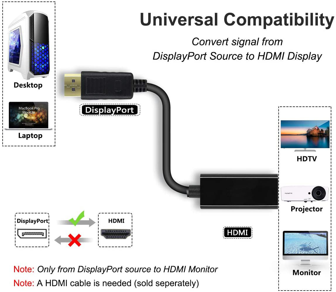 DisplayPort Male to HDMI Female Gold-Plated DP Display Port to HDMI Adapter