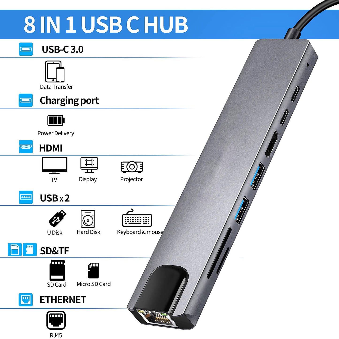 8in1 USB C Adapter 4K HDMI PD USB C Port USB 3.0 RJ45 SD/TF Card Reader Docking Station MacBook Ipad Pro Laptop