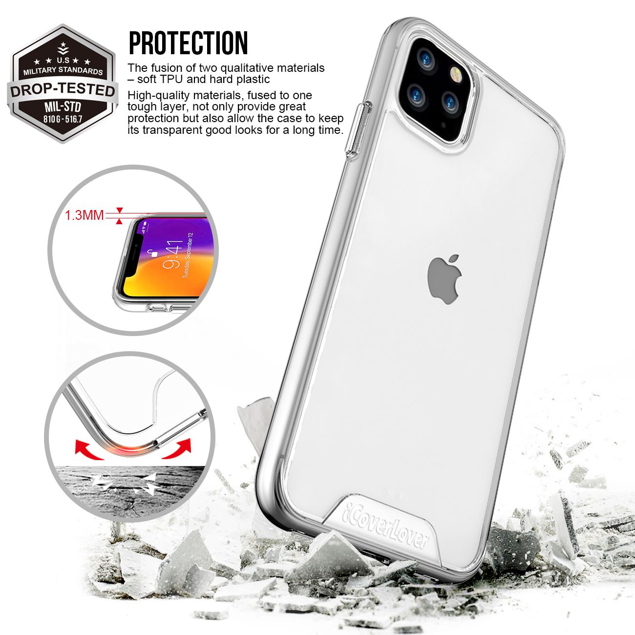 For iPhone 11 Pro Max Case iCoverLover Shockproof Clear Cover Thin Transparent