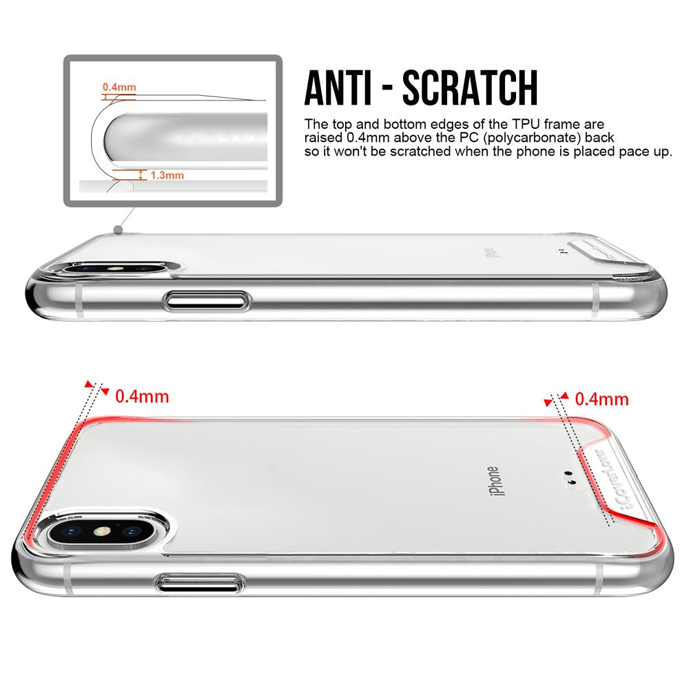 For iPhone XS Max Case, iCoverLover Protective Thin Clear Cover Transparent