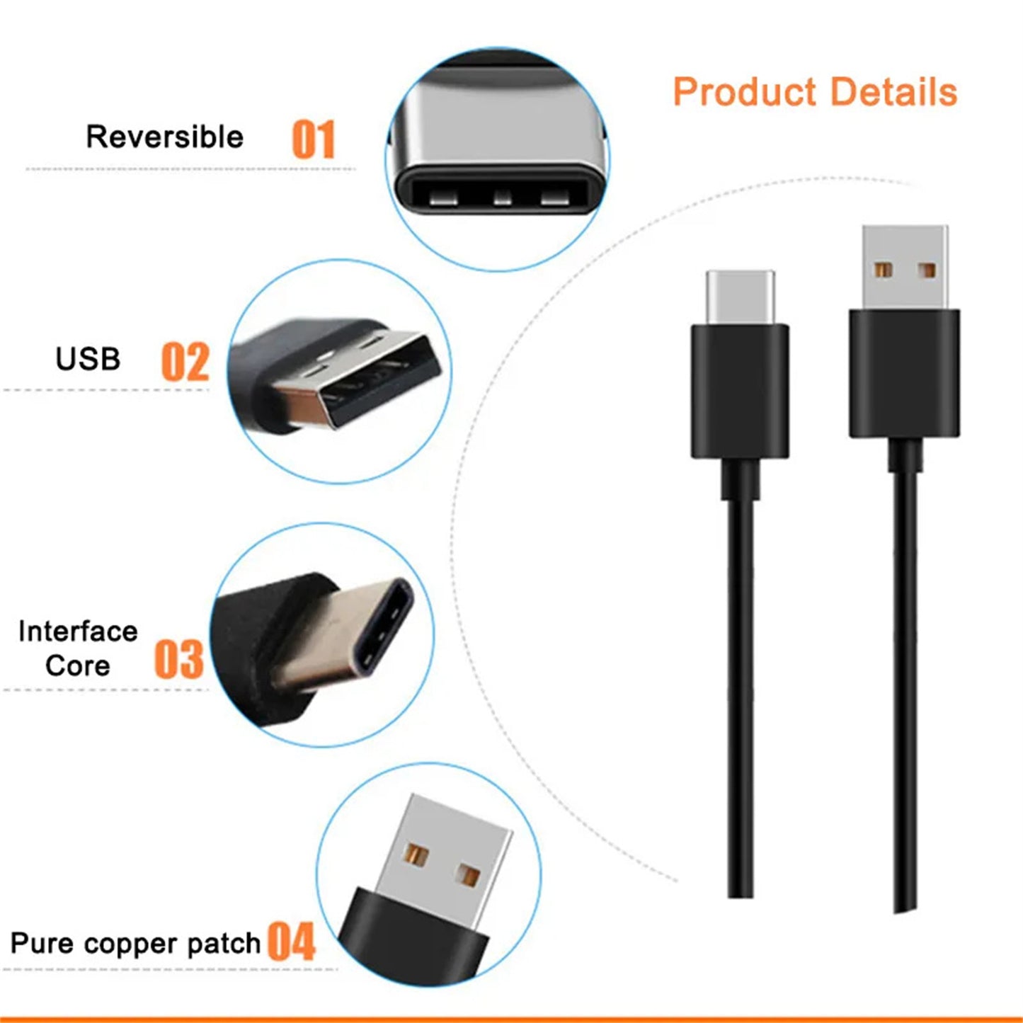 Mobax Fast USB C to Type C Charger Cable PD Fast Charge Lead For Samsung Huawei