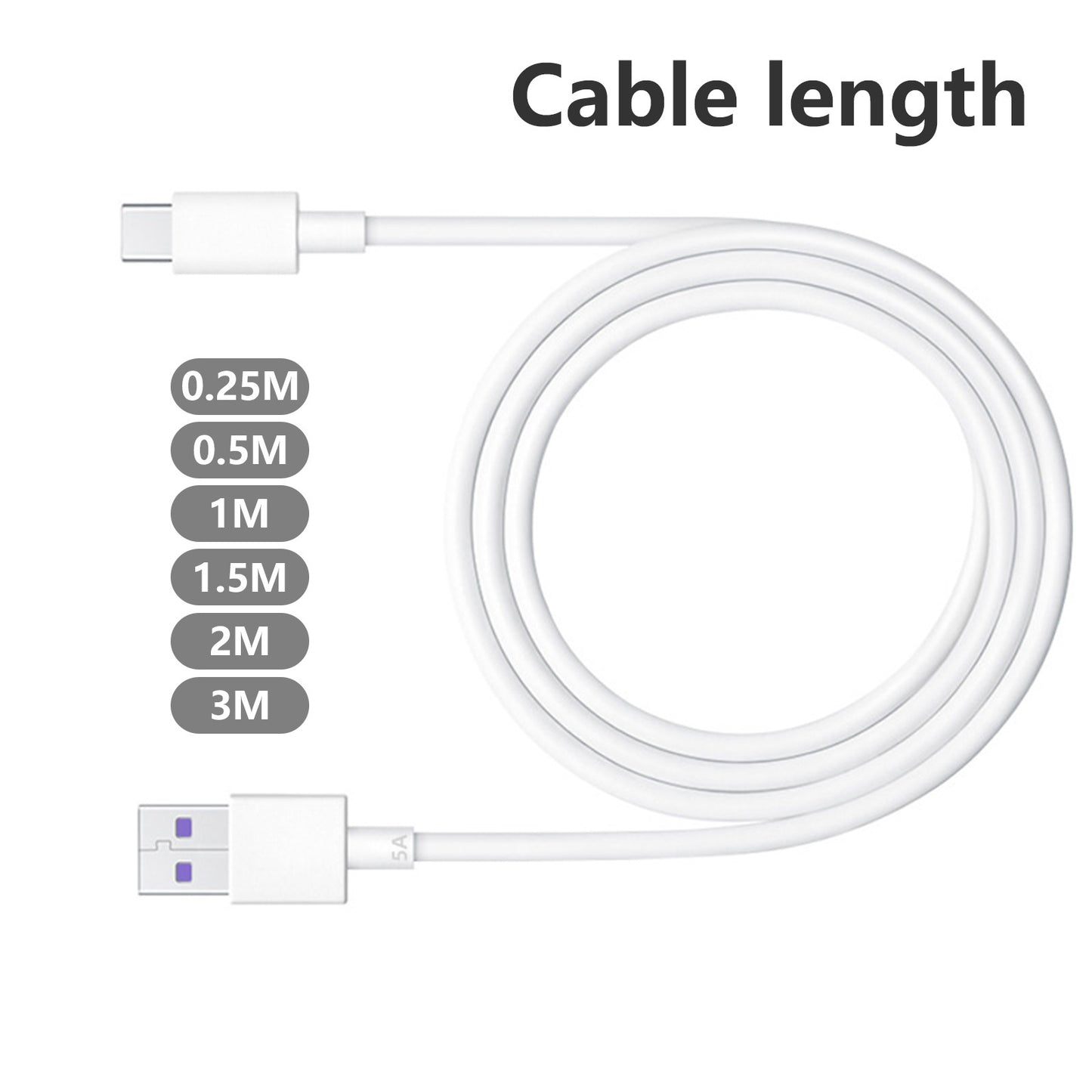 Mobax 40W USB Type-C 5X Fast Charging Cable Charger cord For Samsung S9 S8 C9 C7