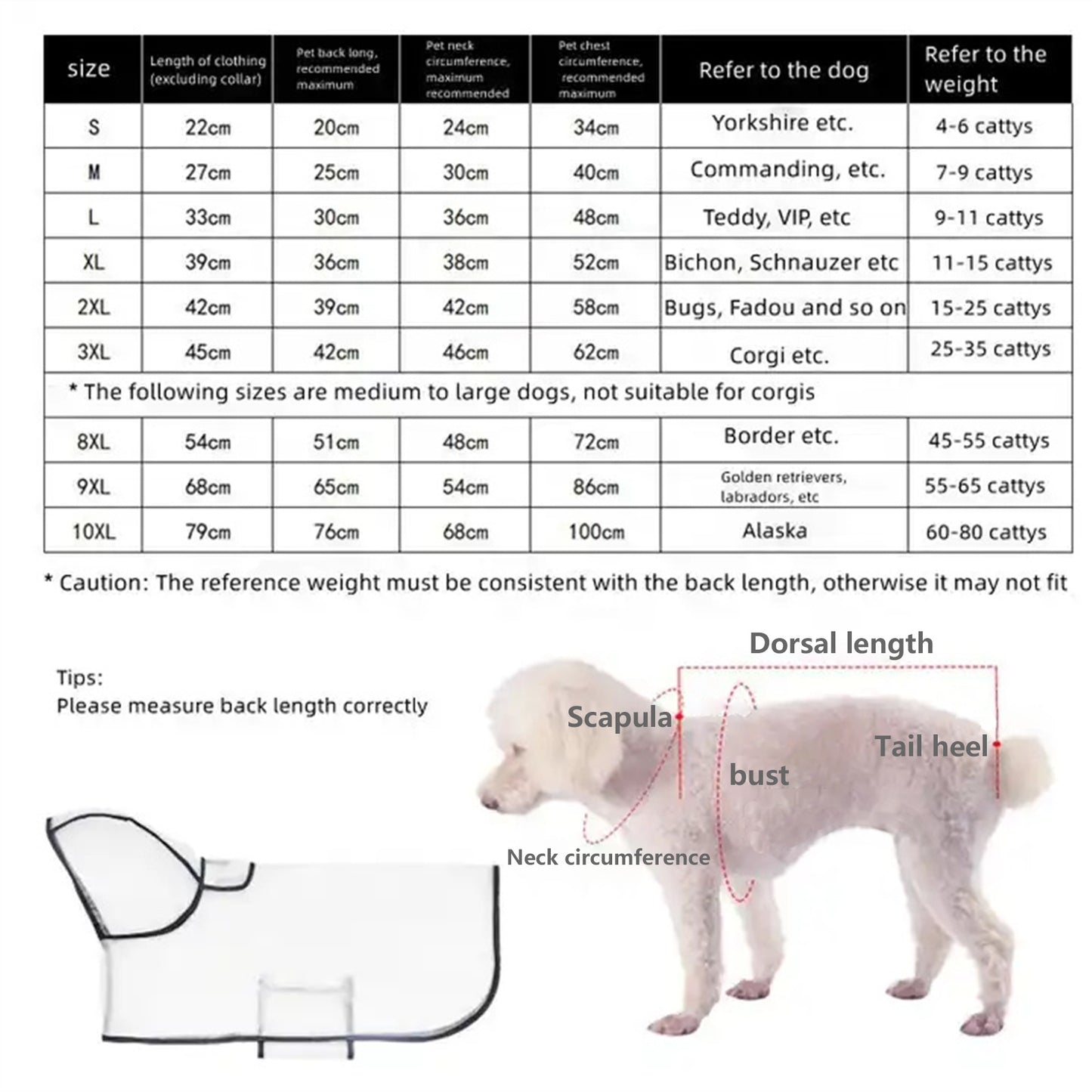 Pawfriends TPU Transparent Pet Cape Raincoat Large Dog Teddy Fado Koki Dog Dog Clothing L