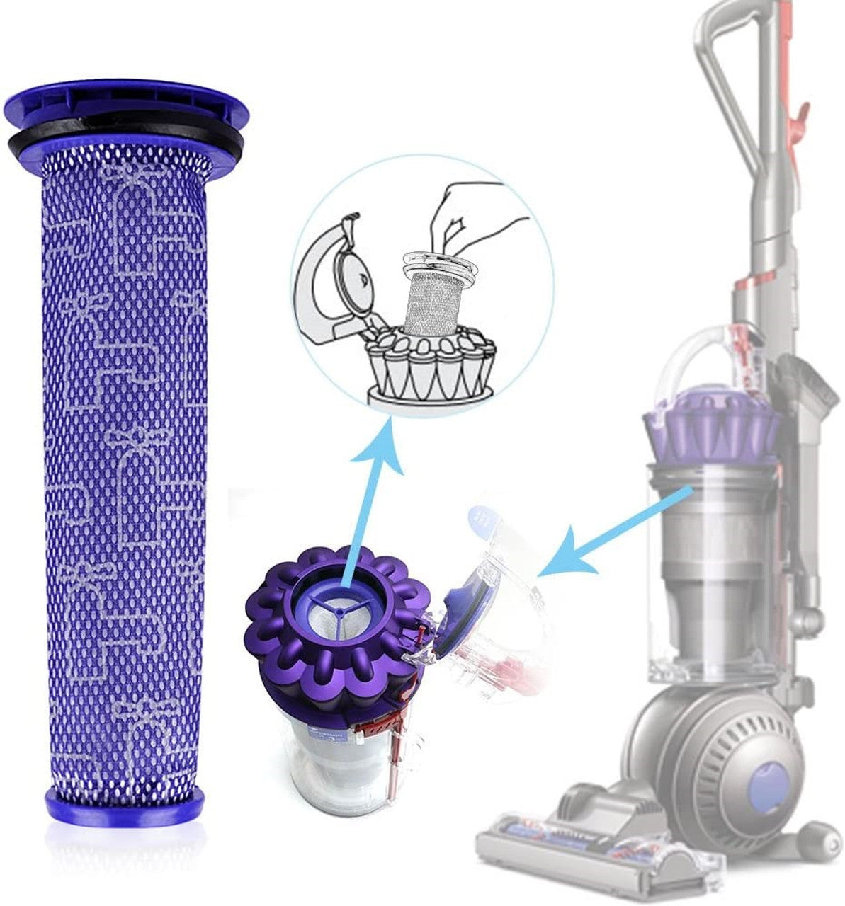 Filter kit for Dyson DC41 and DC65